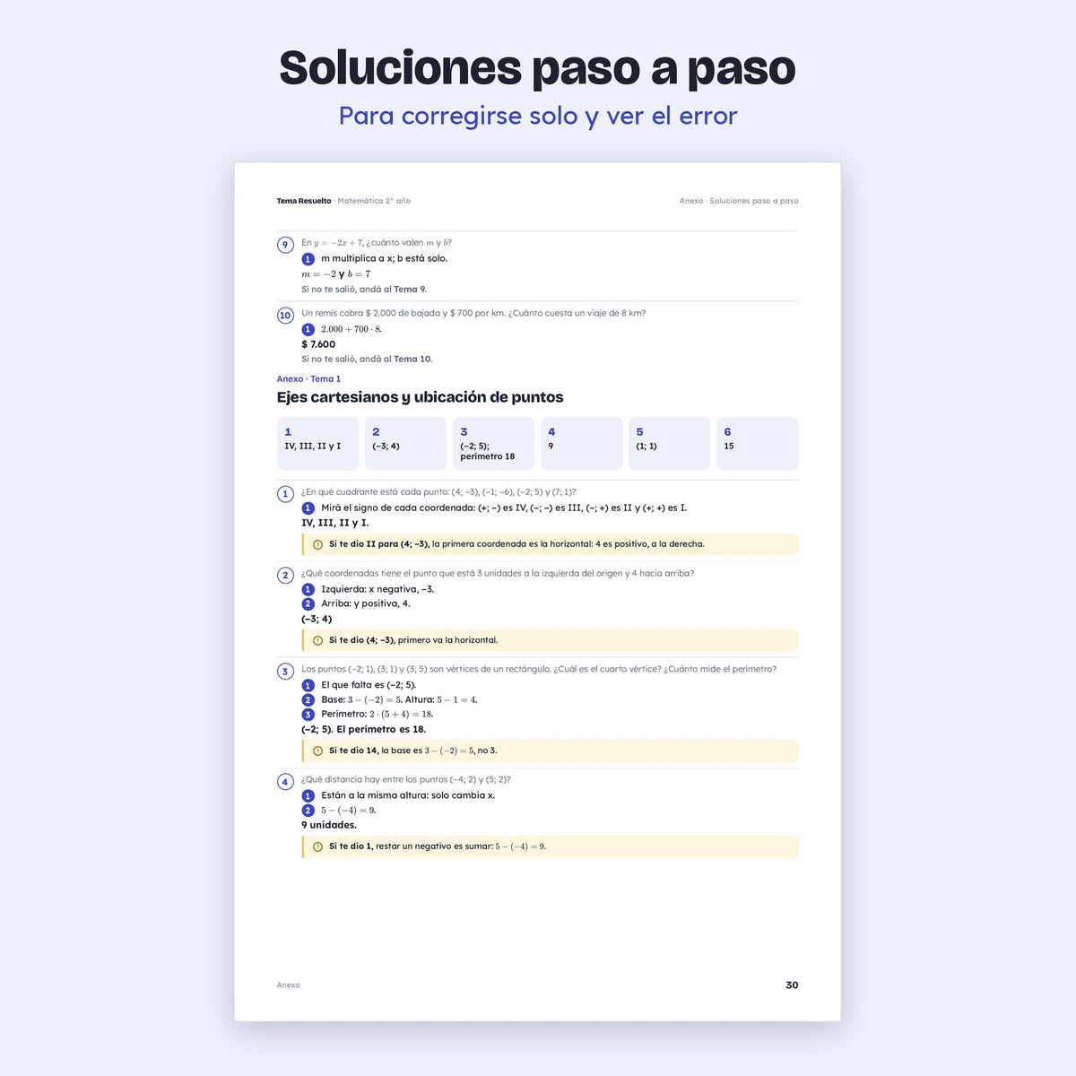 2do año (1ro CABA) · Unidad 4: Funciones – Soluciones paso a paso