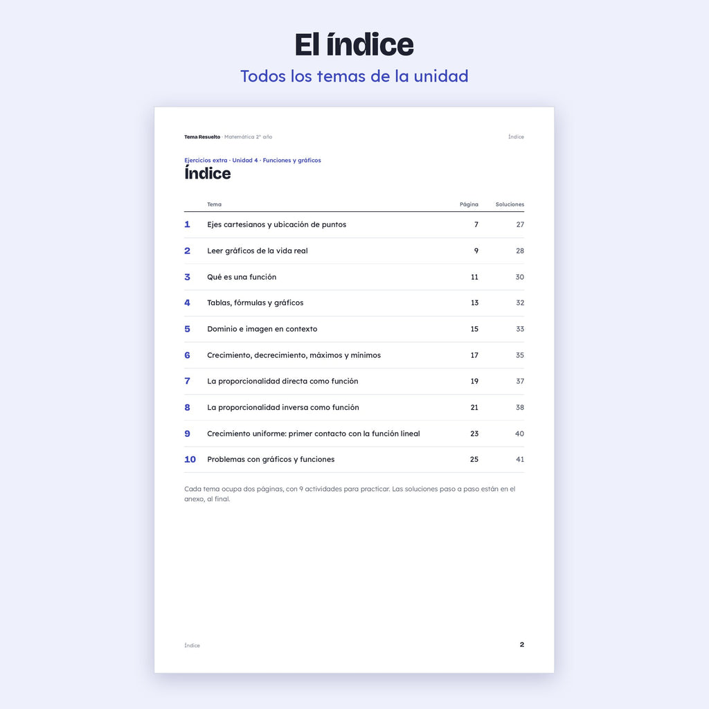 2do año (1ro CABA) · Unidad 4: Ejercicios extra – Índice