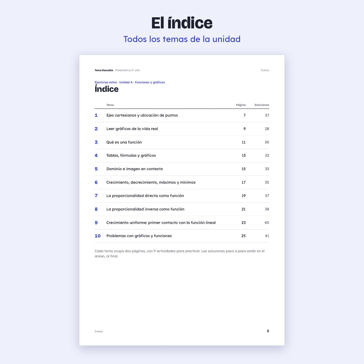 2do año (1ro CABA) · Unidad 4: Ejercicios extra – Índice