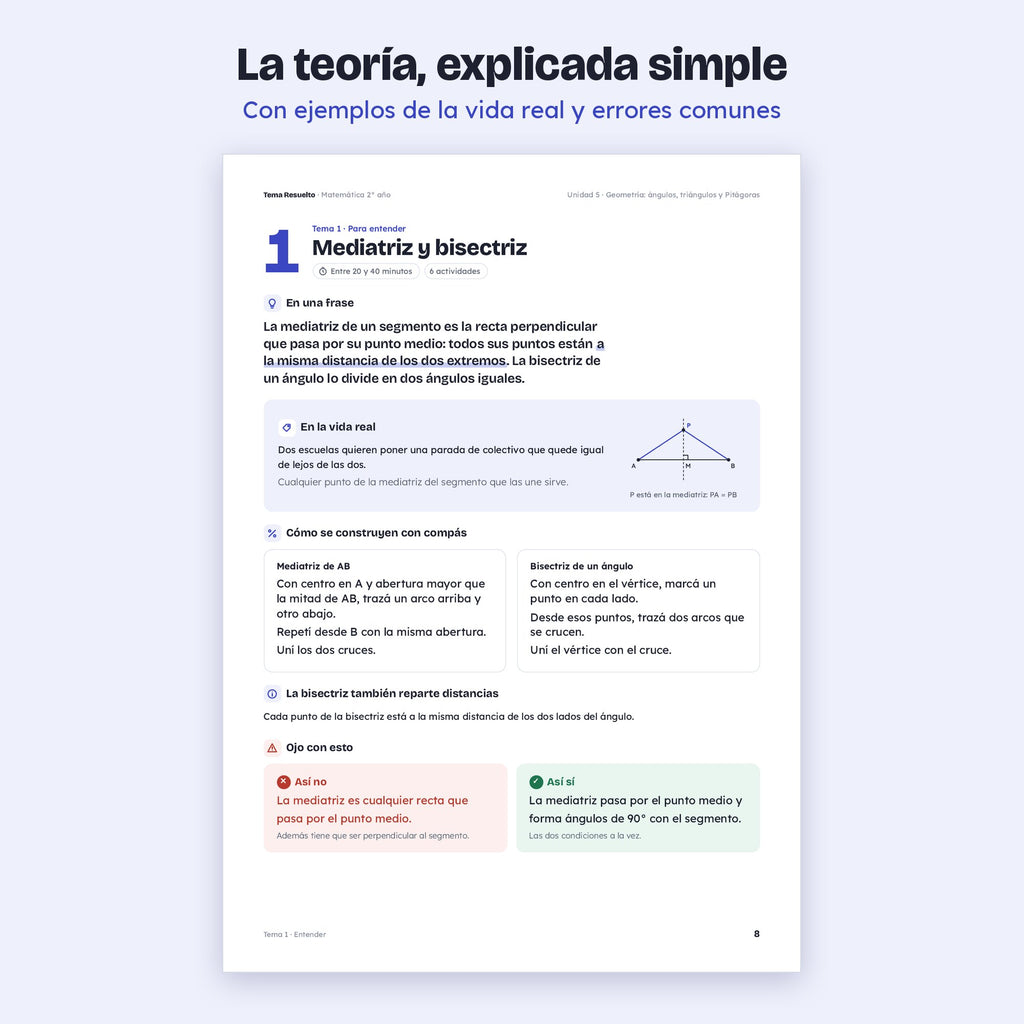 2do año (1ro CABA) · Unidad 5: Geometría y Pitágoras – Teoría explicada paso a paso