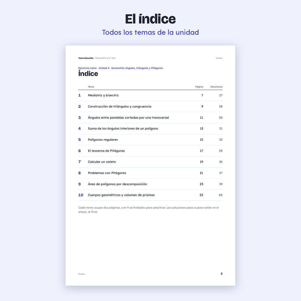 2do año (1ro CABA) · Unidad 5: Ejercicios extra – Índice