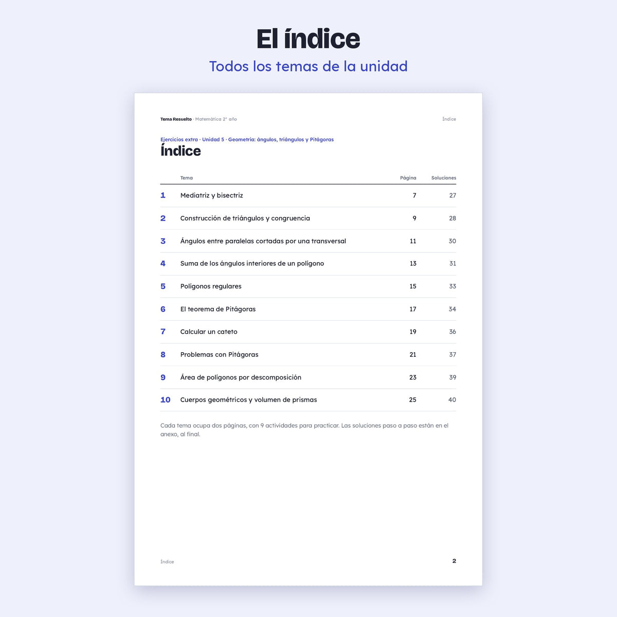 2do año (1ro CABA) · Unidad 5: Ejercicios extra – Índice