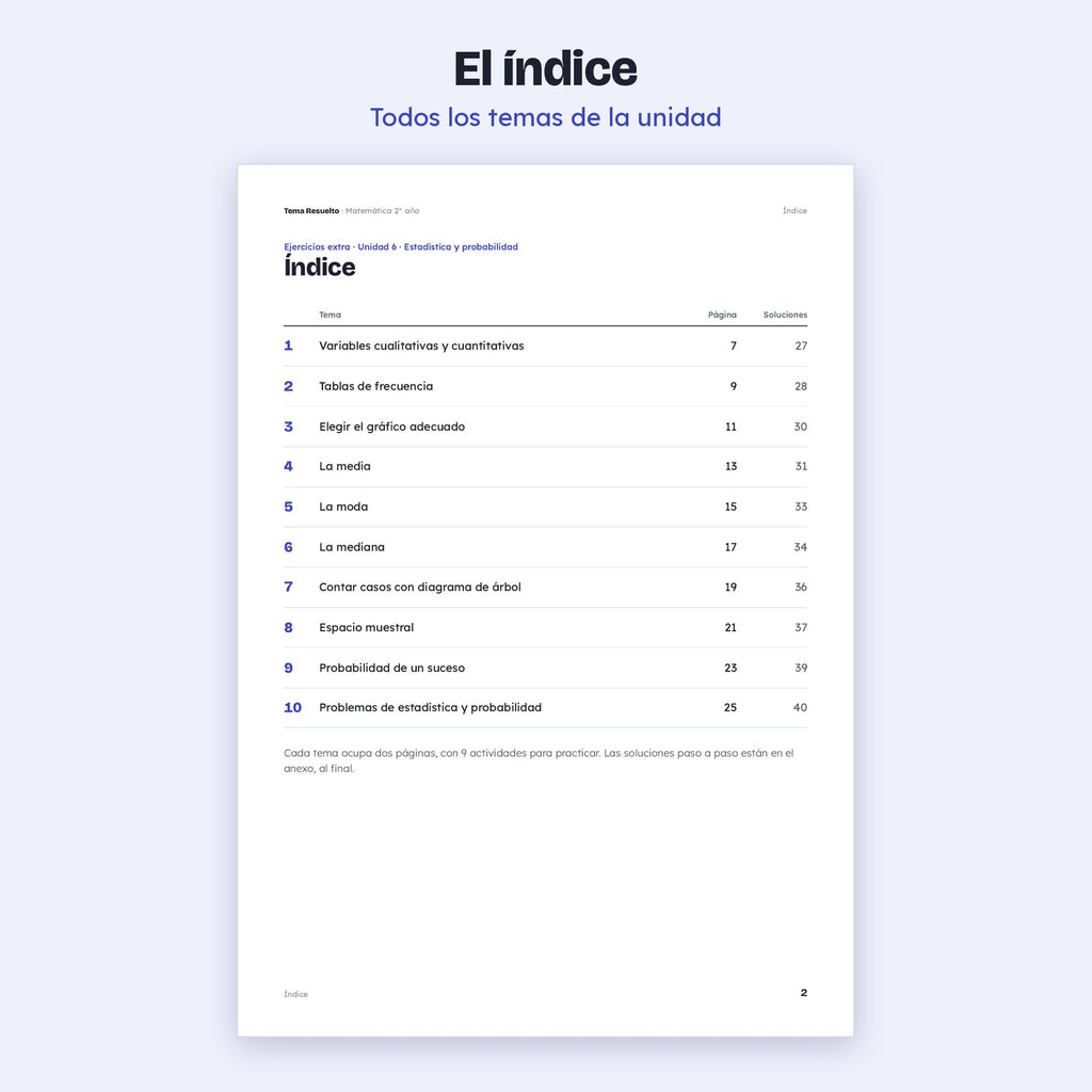 2do año (1ro CABA) · Unidad 6: Ejercicios extra – Índice