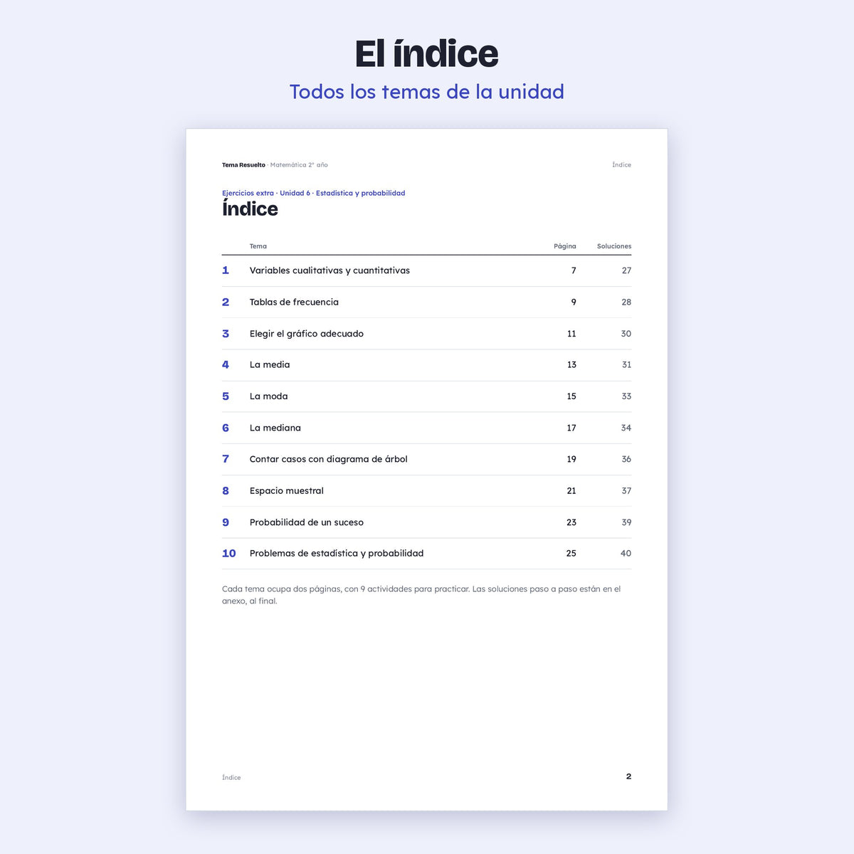 2do año (1ro CABA) · Unidad 6: Ejercicios extra – Índice