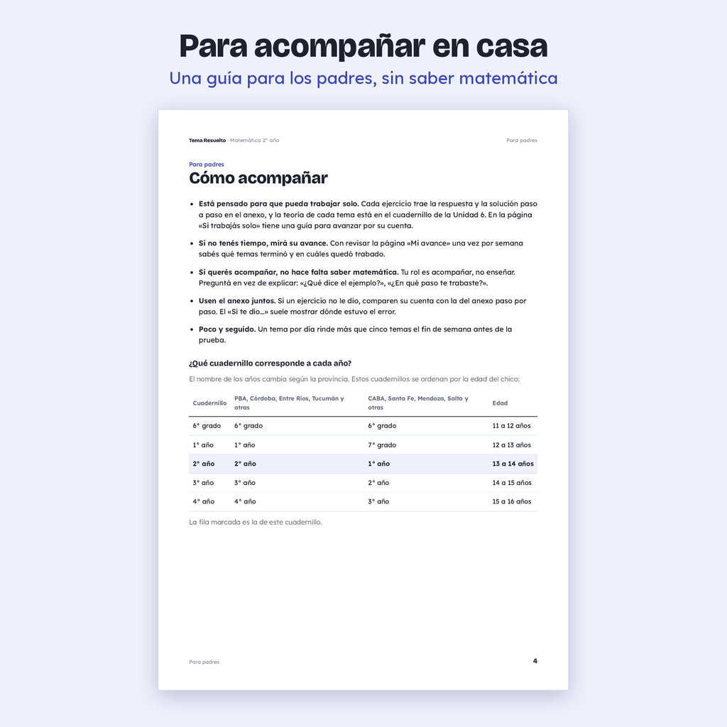 2do año (1ro CABA) · Unidad 6: Ejercicios extra – Página para padres: cómo acompañar