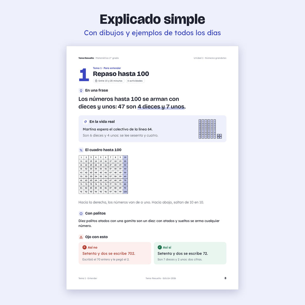 2do grado · Año completo + Extras