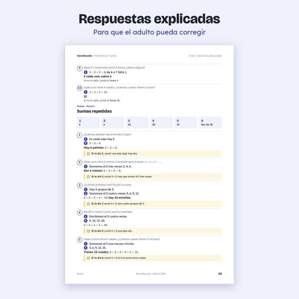 2do grado · Unidad 4: Veces y repartos