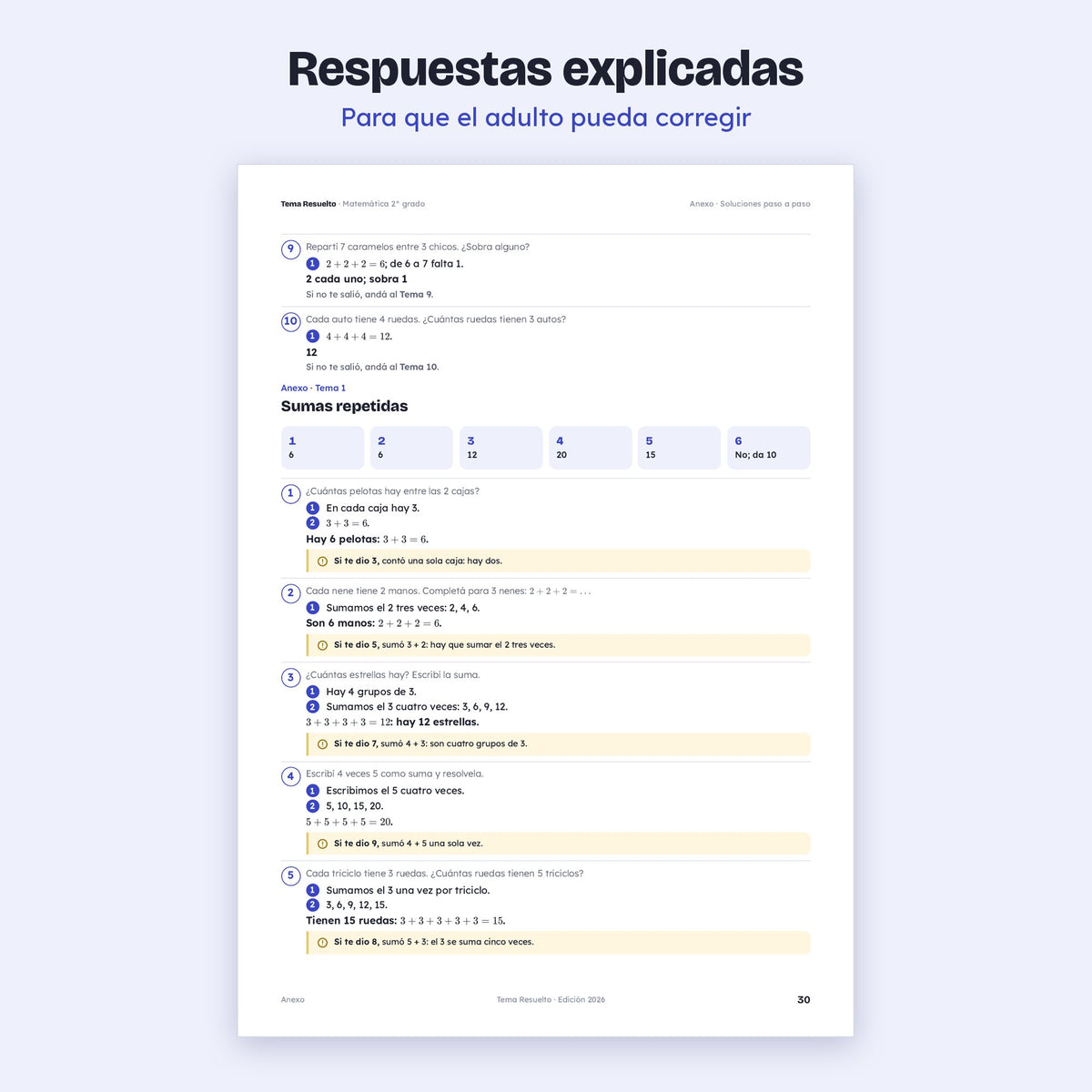2do grado · Unidad 4: Veces y repartos