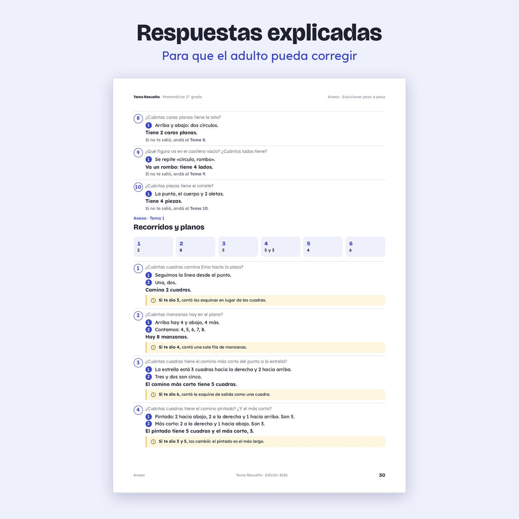 2do grado · Unidad 5: Formas y lugares