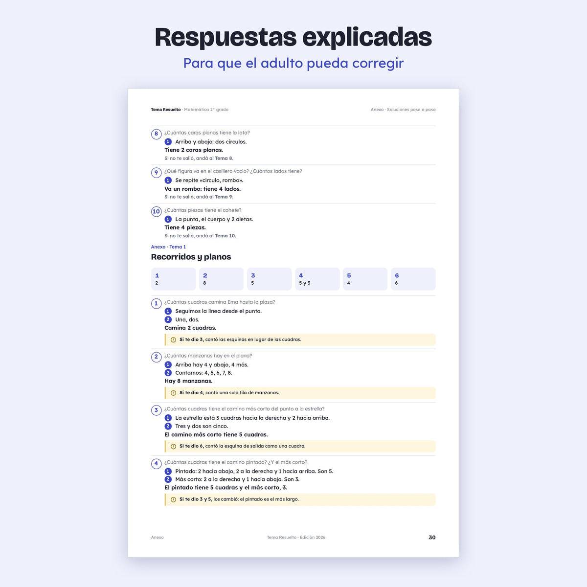 2do grado · Unidad 5: Formas y lugares
