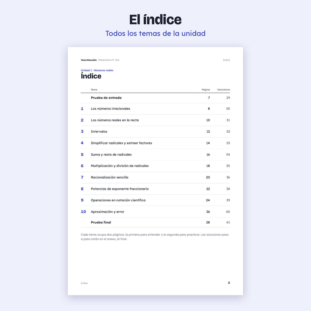 3er año (2do CABA) · Año completo – Índice