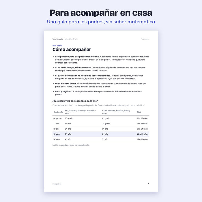 Página para padres: cómo acompañar