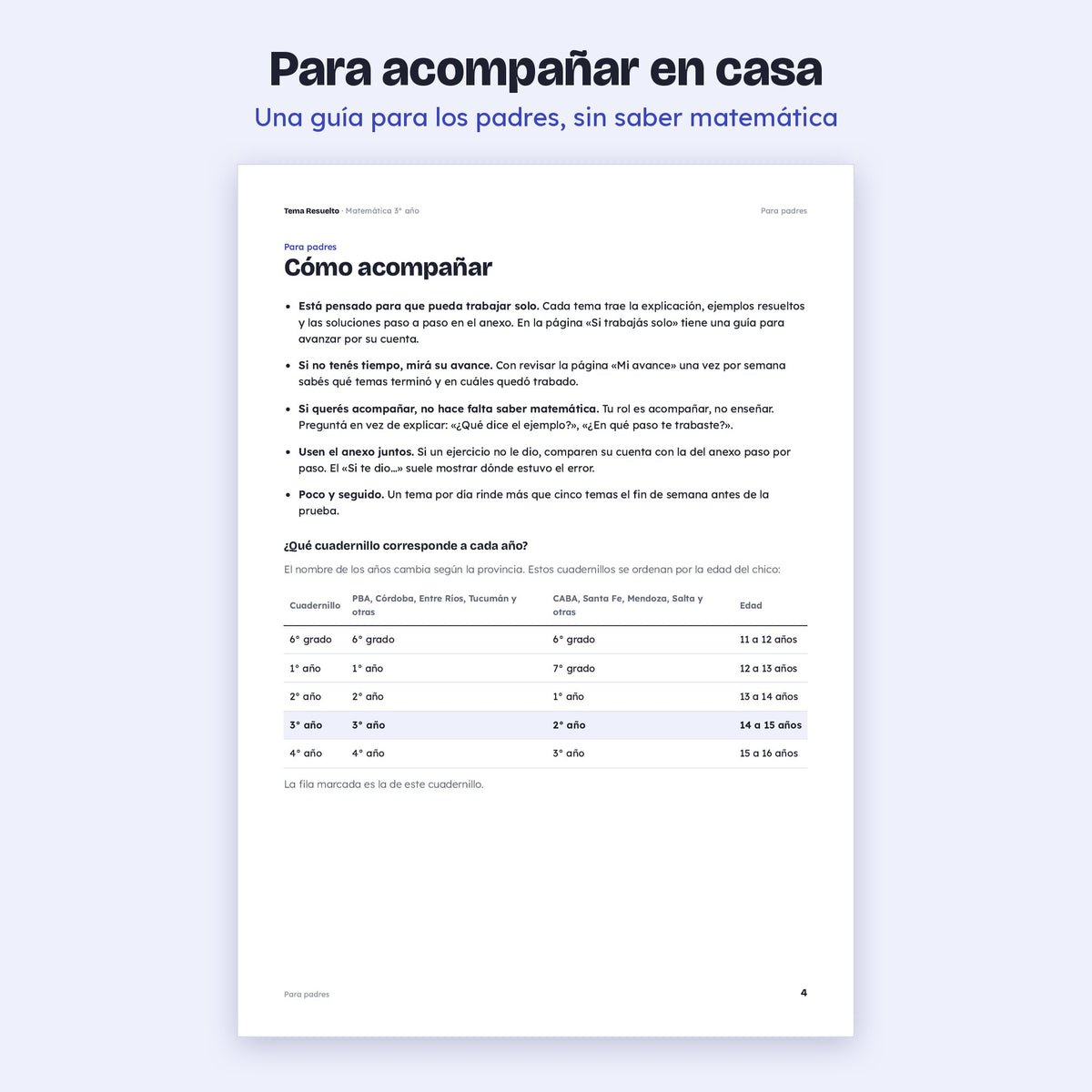 3er año (2do CABA) · Año completo + Extras – Página para padres: cómo acompañar