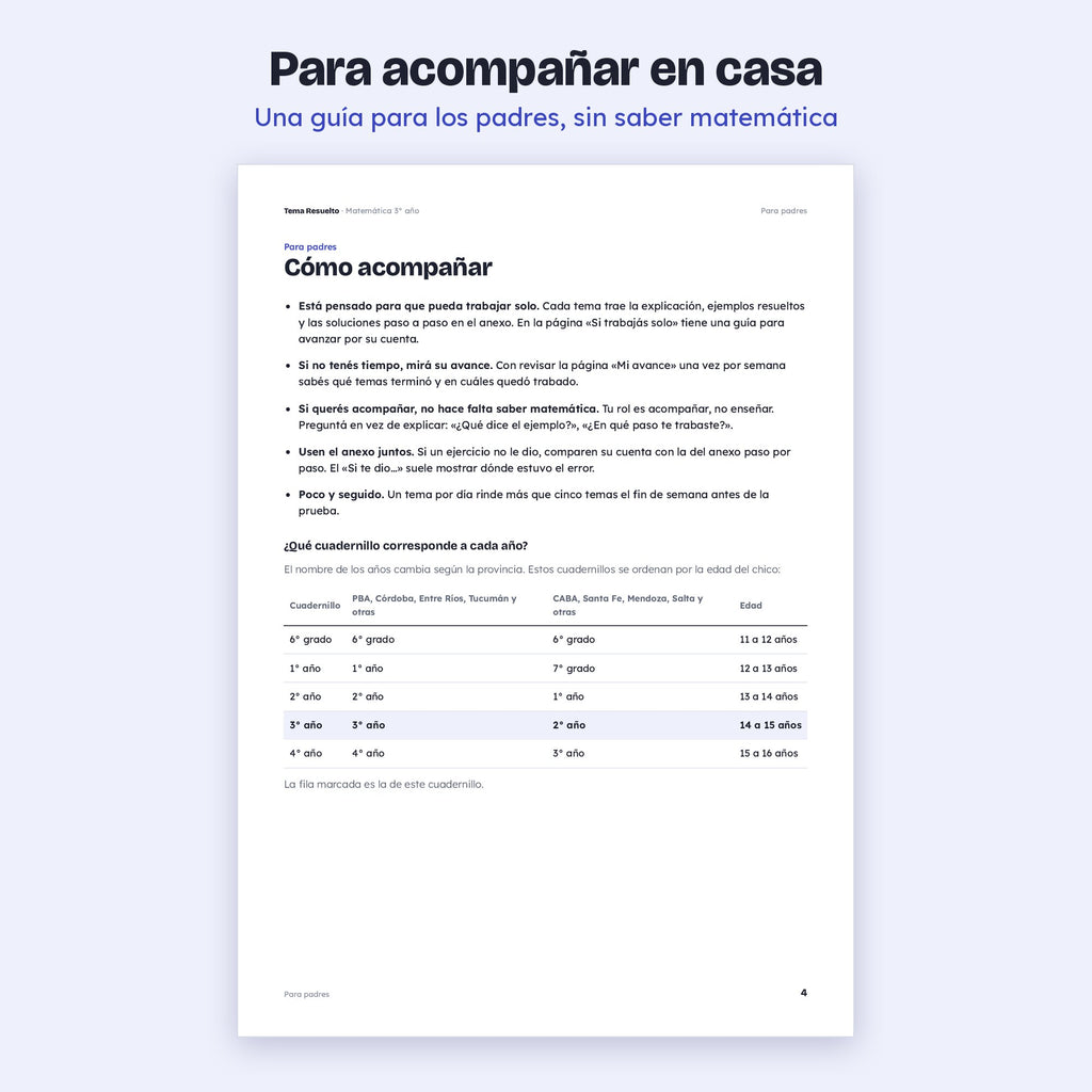 3er año (2do CABA) · Unidad 1: Números reales – Página para padres: cómo acompañar