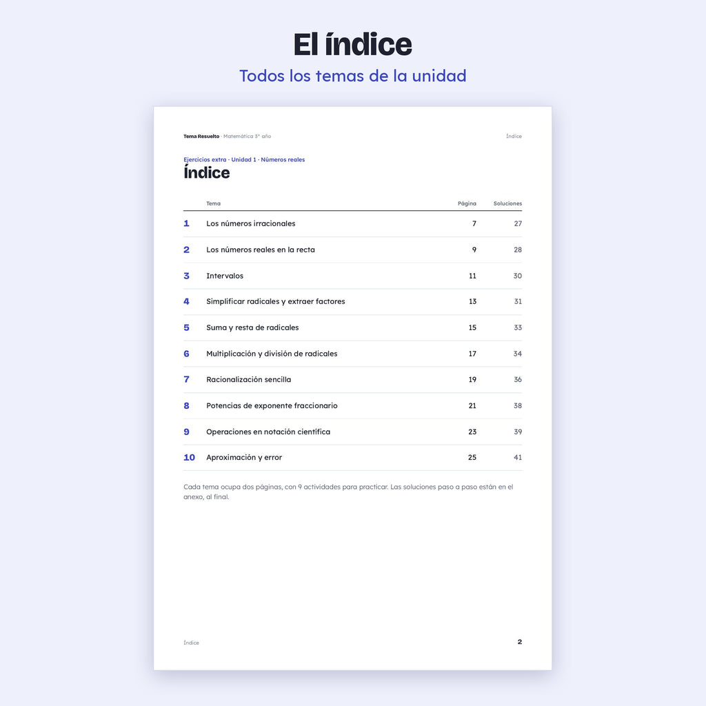 3er año (2do CABA) · Unidad 1: Ejercicios extra – Índice