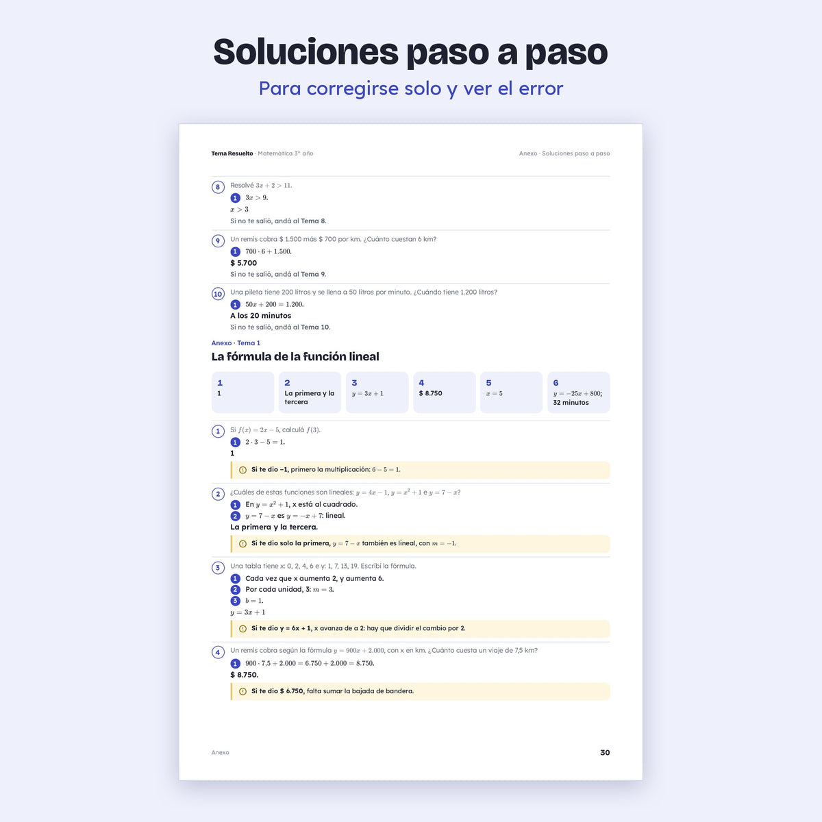 3er año (2do CABA) · Unidad 2: Función lineal – Soluciones paso a paso