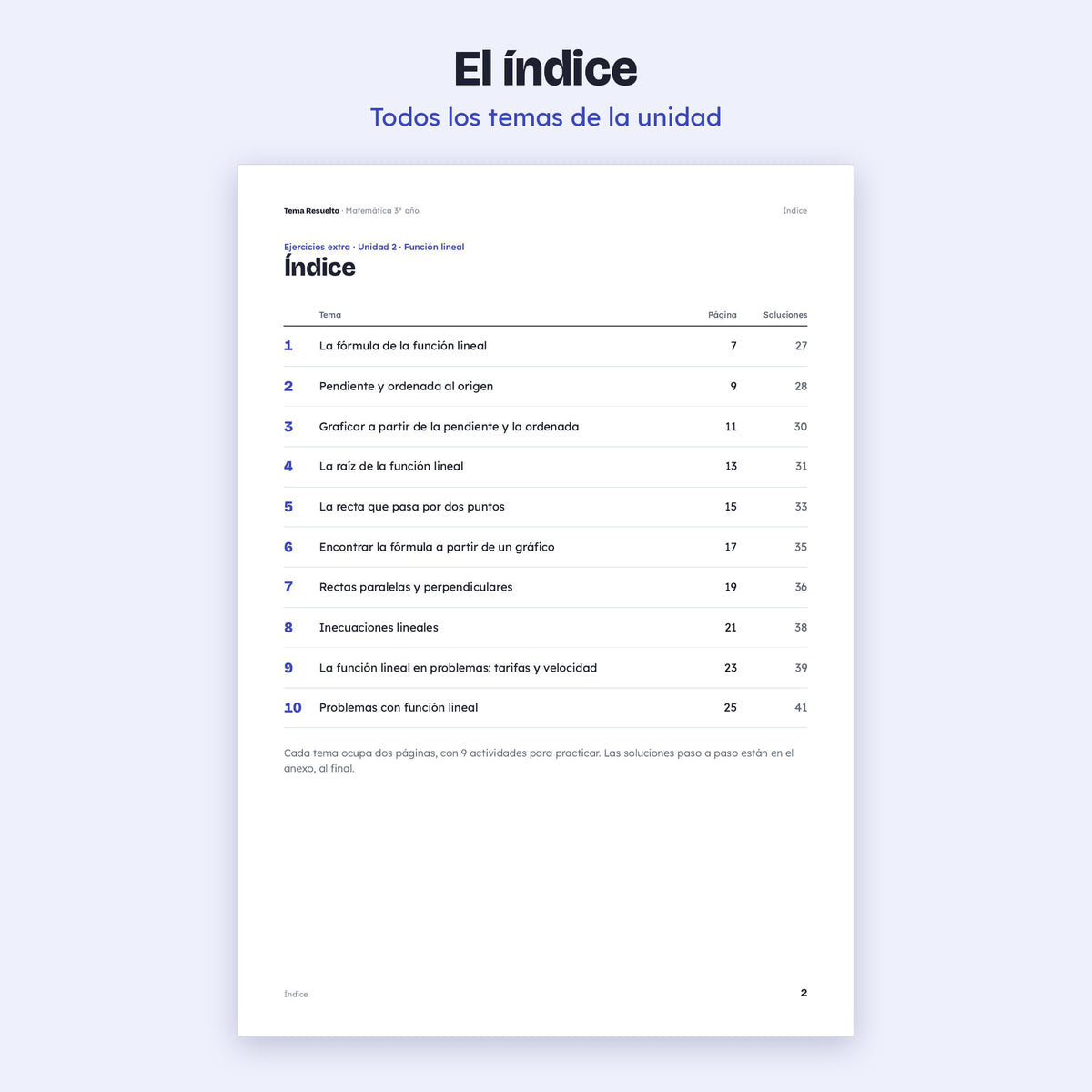 3er año (2do CABA) · Unidad 2: Ejercicios extra – Índice