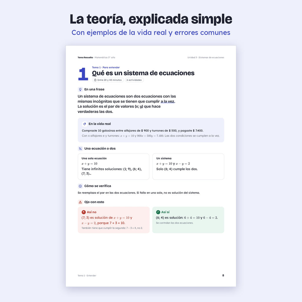 3er año (2do CABA) · Unidad 3: Sistemas de ecuaciones – Teoría explicada paso a paso