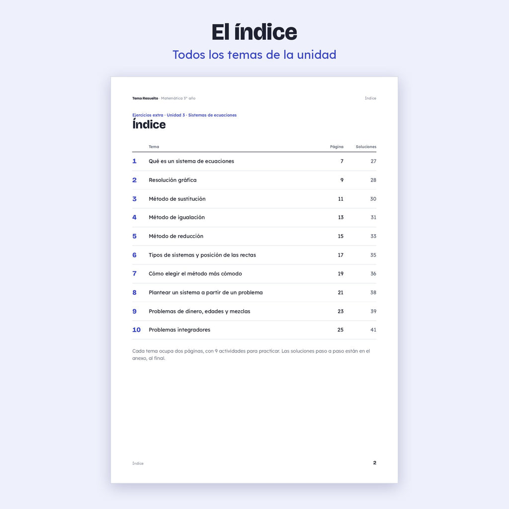 3er año (2do CABA) · Unidad 3: Ejercicios extra – Índice