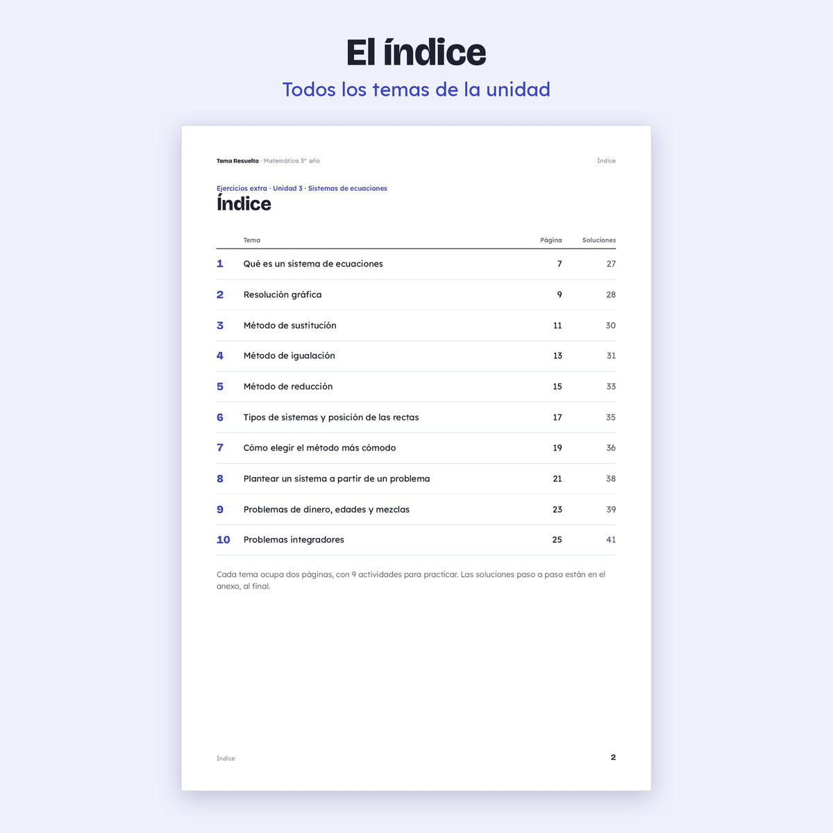 3er año (2do CABA) · Unidad 3: Ejercicios extra – Índice