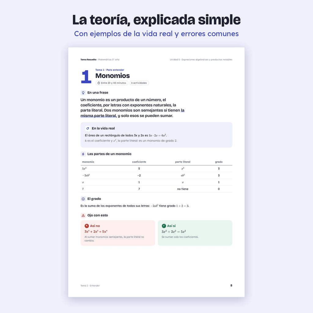 3er año (2do CABA) · Unidad 5: Productos notables – Teoría explicada paso a paso
