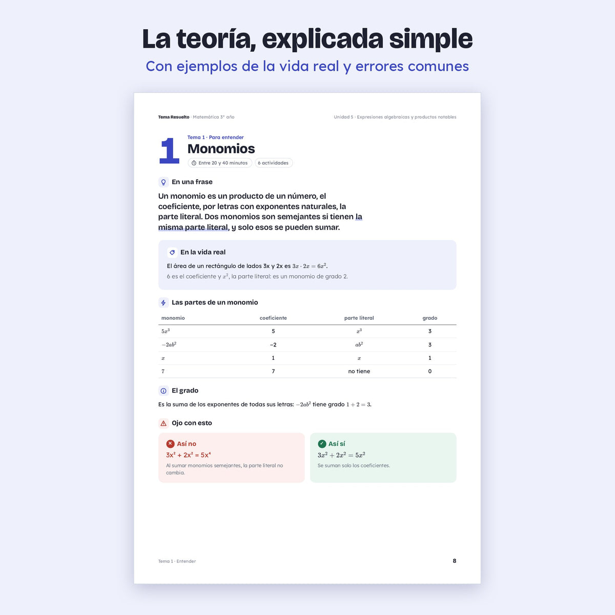 3er año (2do CABA) · Unidad 5: Productos notables – Teoría explicada paso a paso