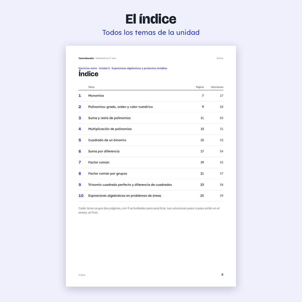 3er año (2do CABA) · Unidad 5: Ejercicios extra – Índice