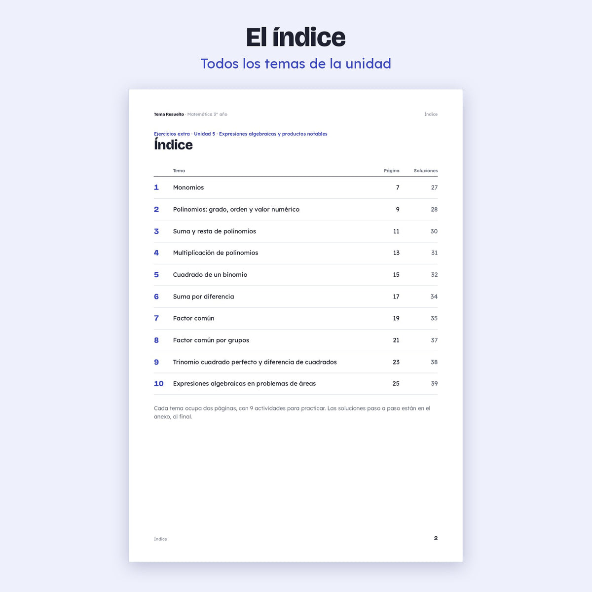 3er año (2do CABA) · Unidad 5: Ejercicios extra – Índice