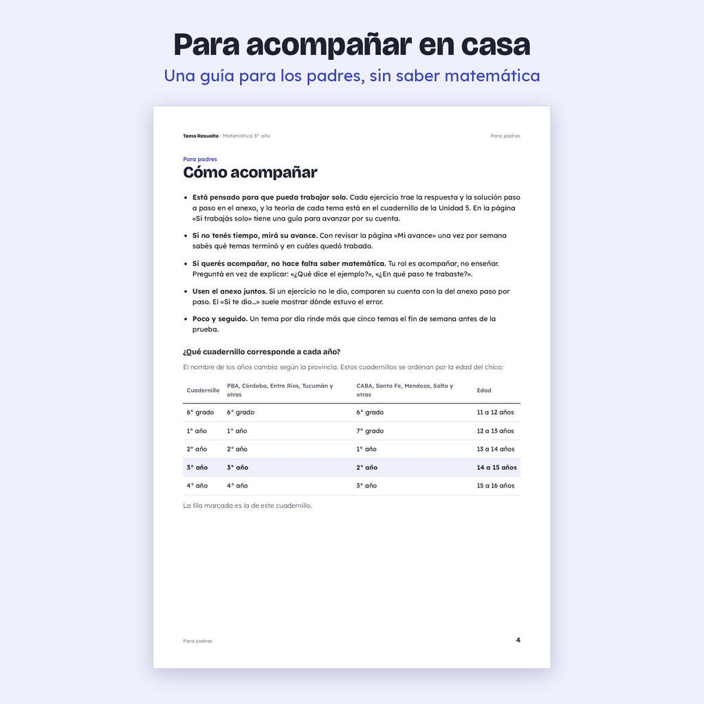 3er año (2do CABA) · Unidad 5: Ejercicios extra – Página para padres: cómo acompañar