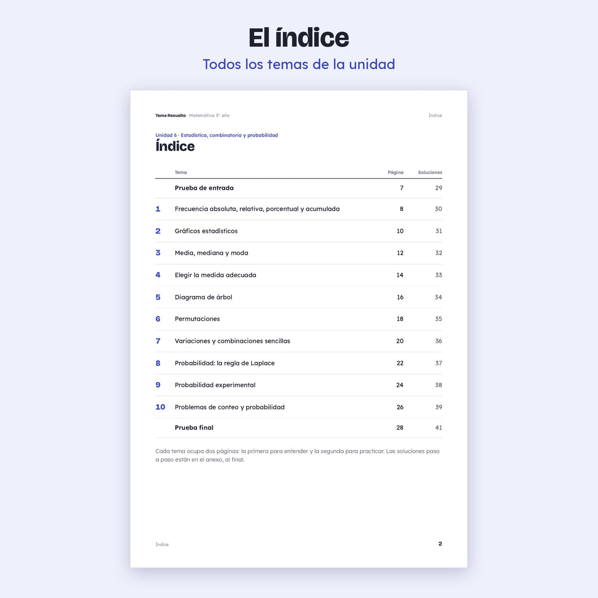 3er año (2do CABA) · Unidad 6: Estadística y probabilidad – Índice