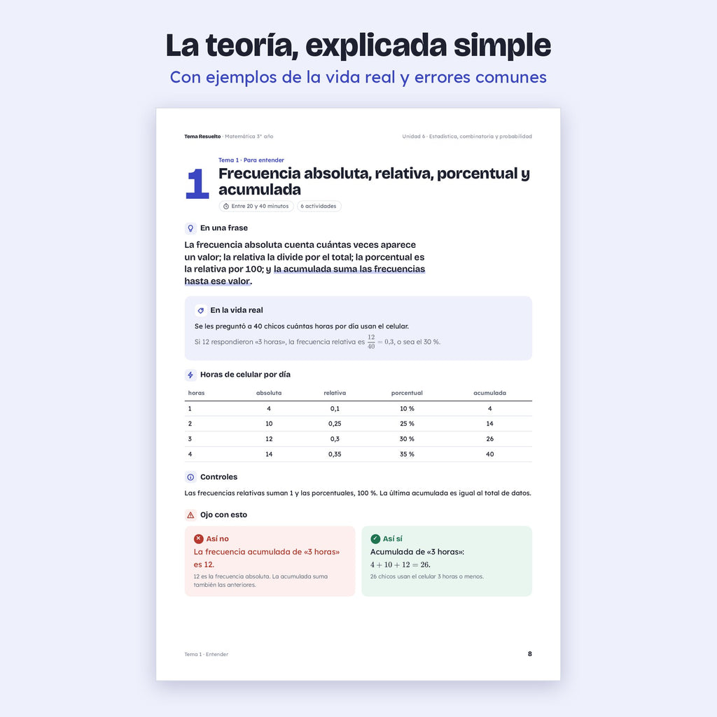 3er año (2do CABA) · Unidad 6: Estadística y probabilidad – Teoría explicada paso a paso