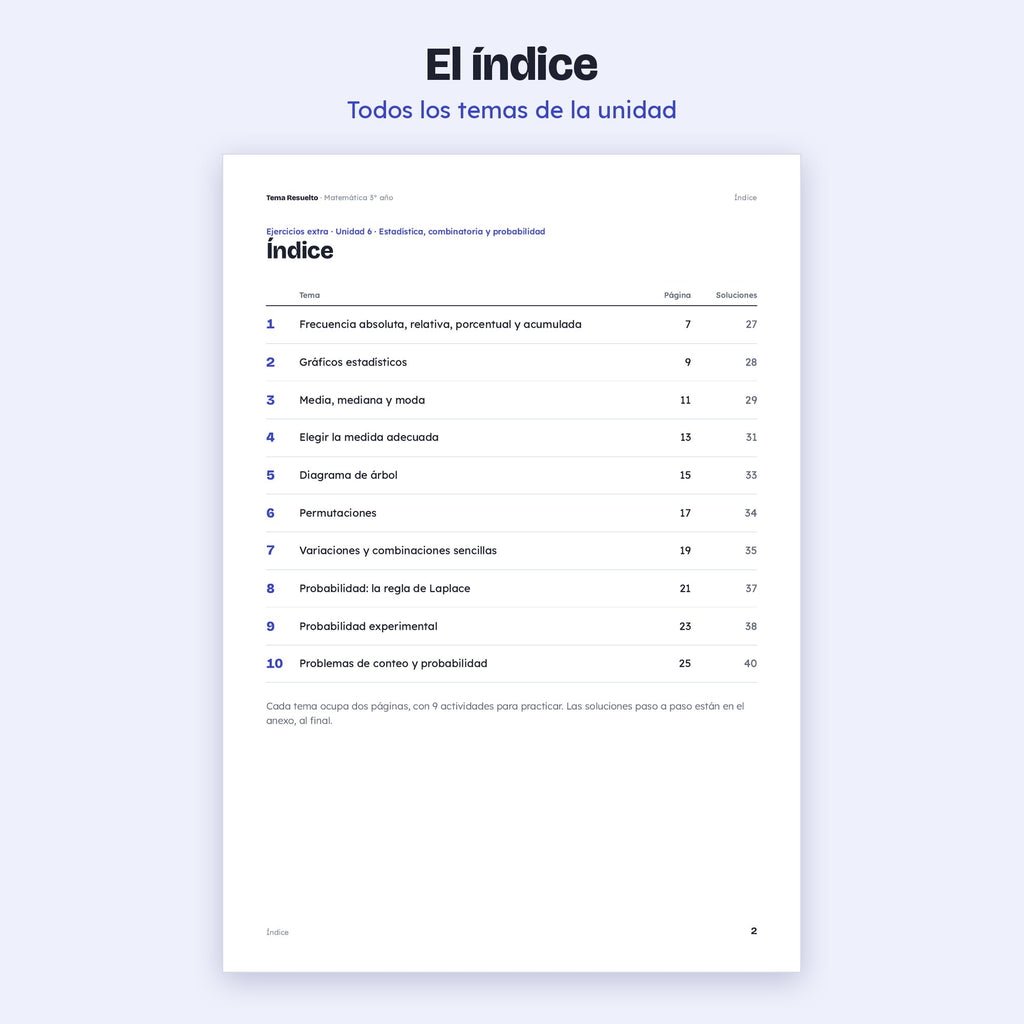 3er año (2do CABA) · Unidad 6: Ejercicios extra – Índice