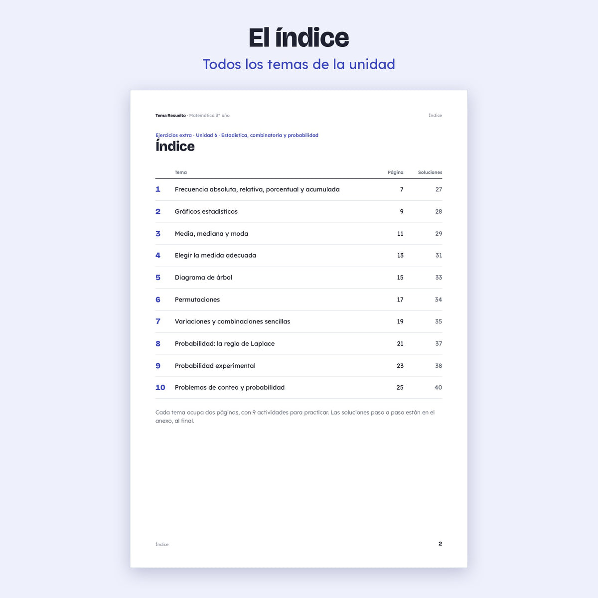 3er año (2do CABA) · Unidad 6: Ejercicios extra – Índice