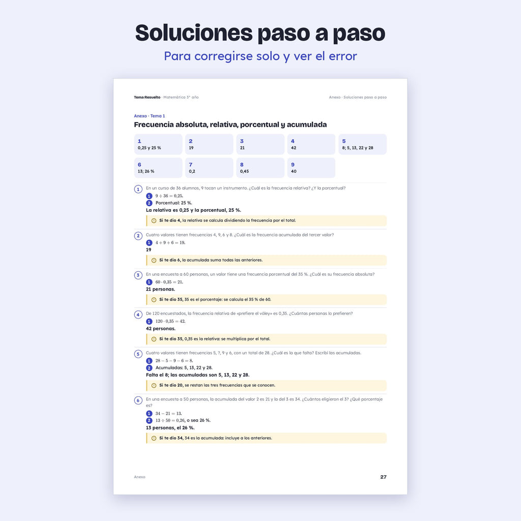 3er año (2do CABA) · Unidad 6: Ejercicios extra – Soluciones paso a paso