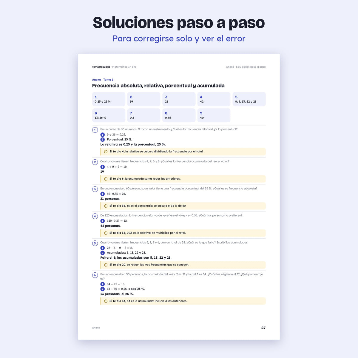 3er año (2do CABA) · Unidad 6: Ejercicios extra – Soluciones paso a paso