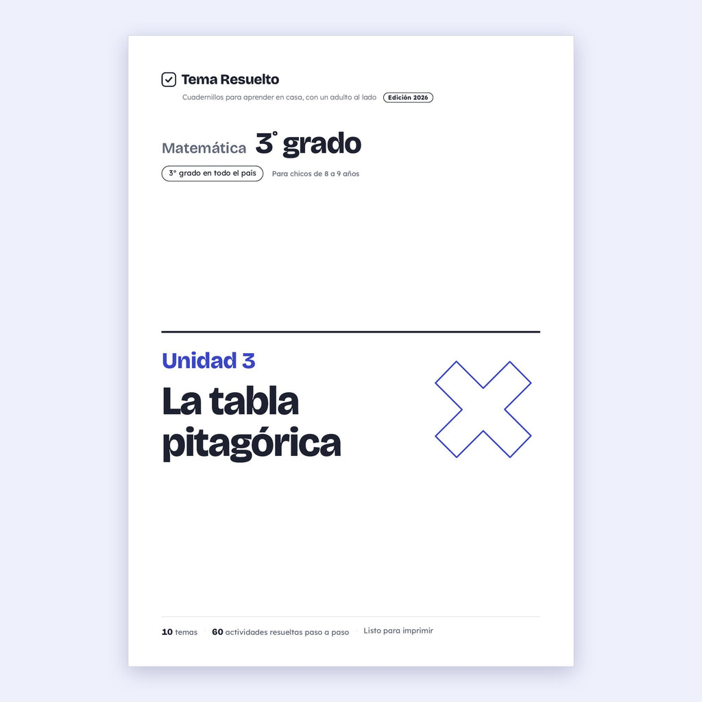 3er grado · Unidad 3: La tabla pitagórica
