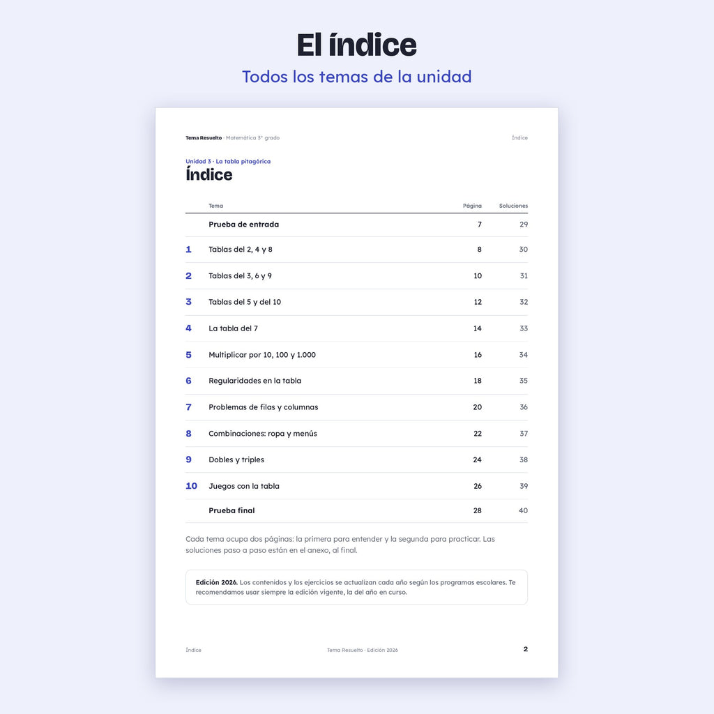 3er grado · Unidad 3: La tabla pitagórica