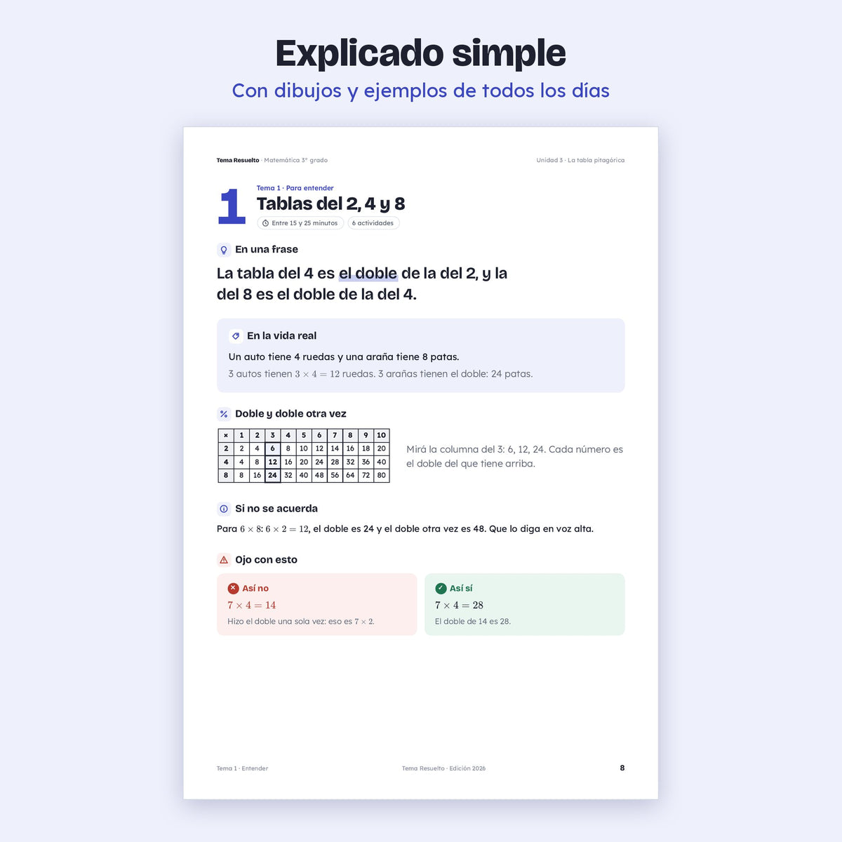 3er grado · Unidad 3: La tabla pitagórica