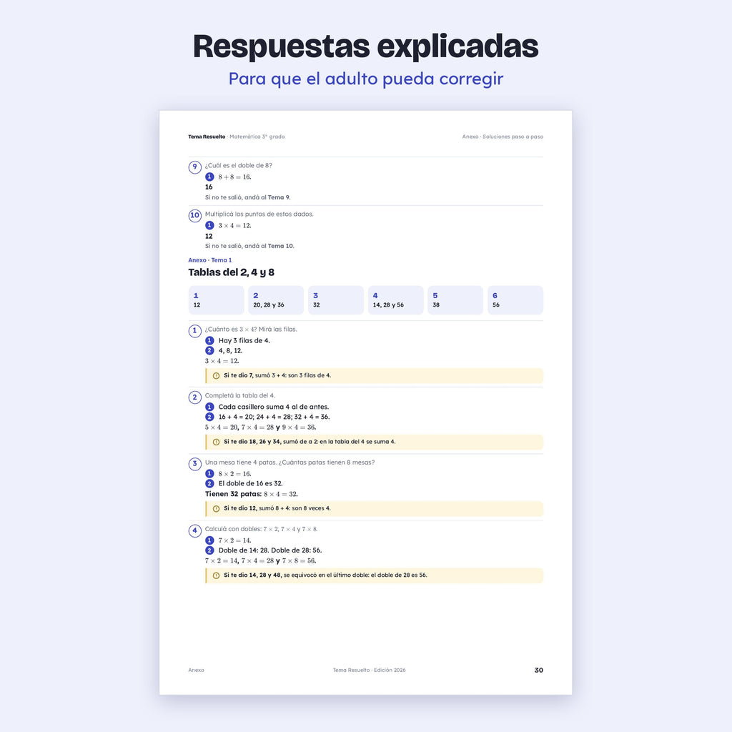 3er grado · Unidad 3: La tabla pitagórica