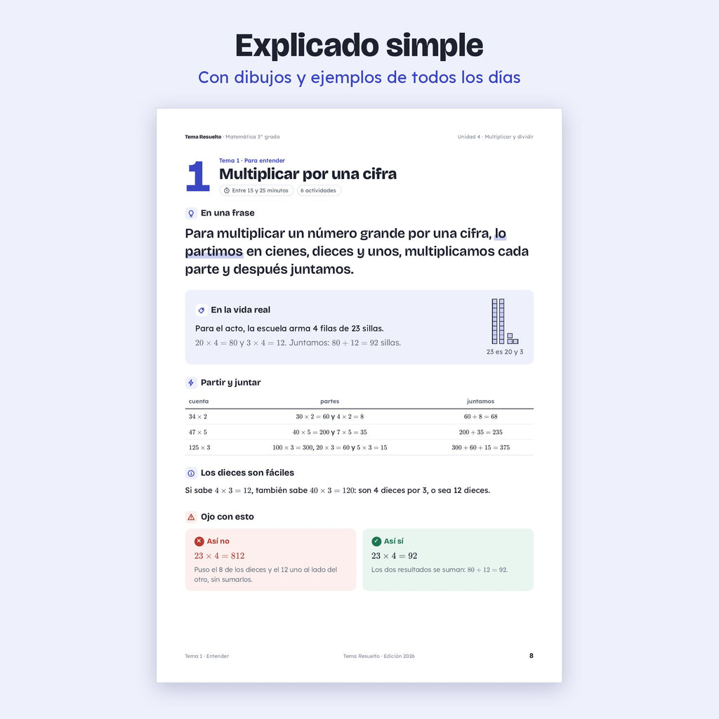 3er grado · Unidad 4: Multiplicar y dividir