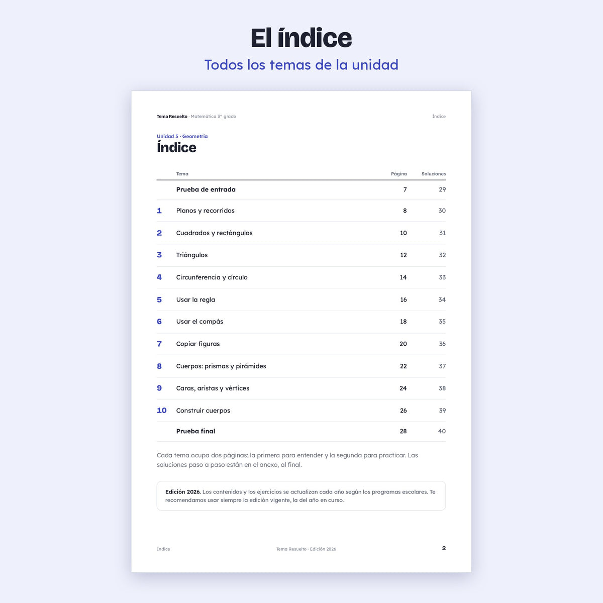 3er grado · Unidad 5: Geometría