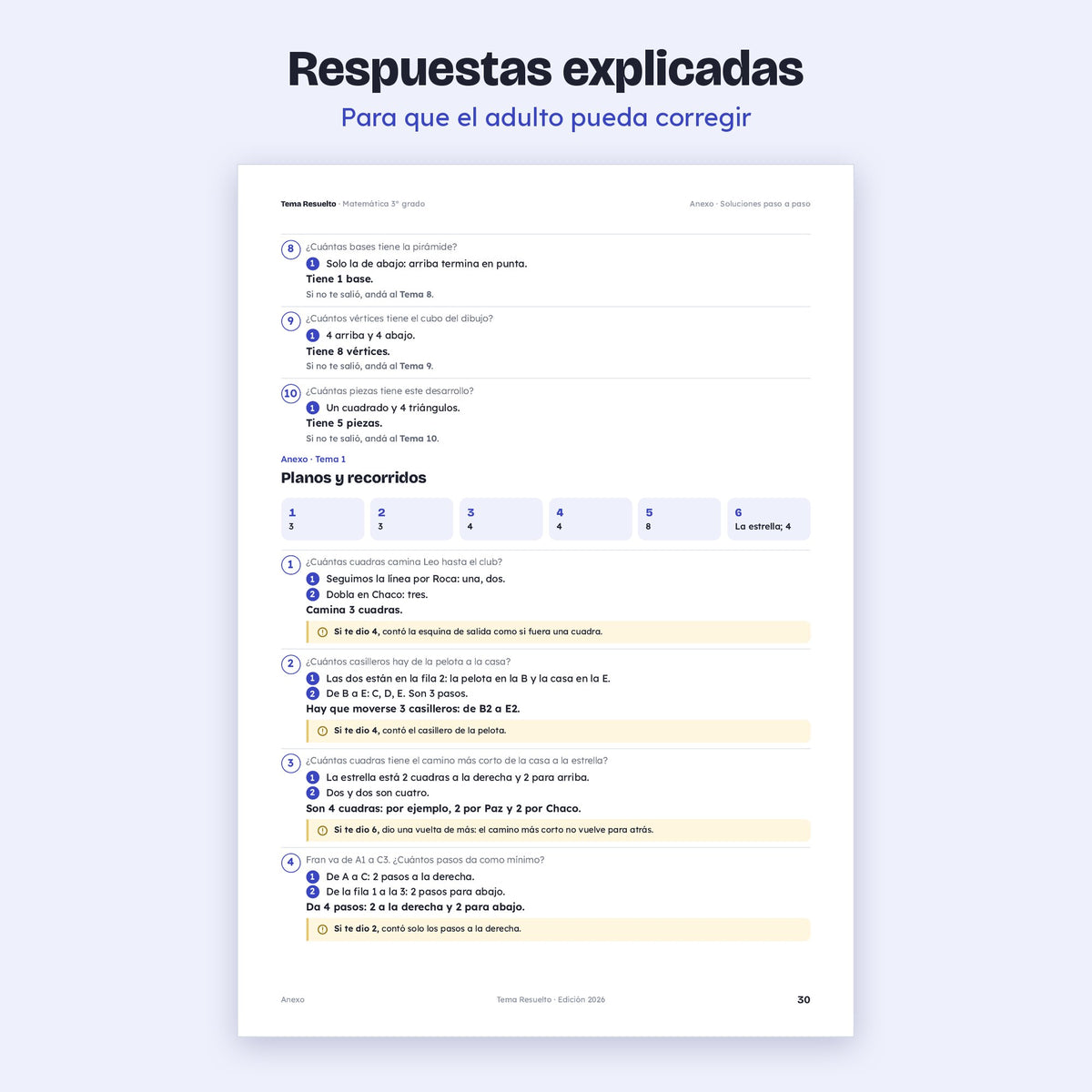 3er grado · Unidad 5: Geometría
