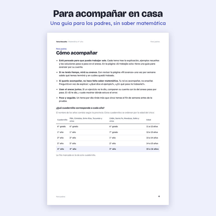 Página para padres: cómo acompañar