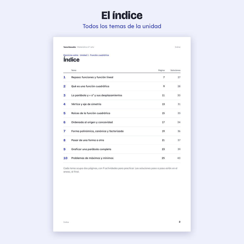 4to año (3ro CABA) · Ejercicios extra del año – Índice