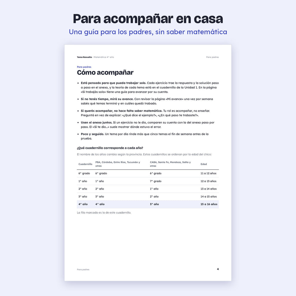 4to año (3ro CABA) · Ejercicios extra del año – Página para padres: cómo acompañar
