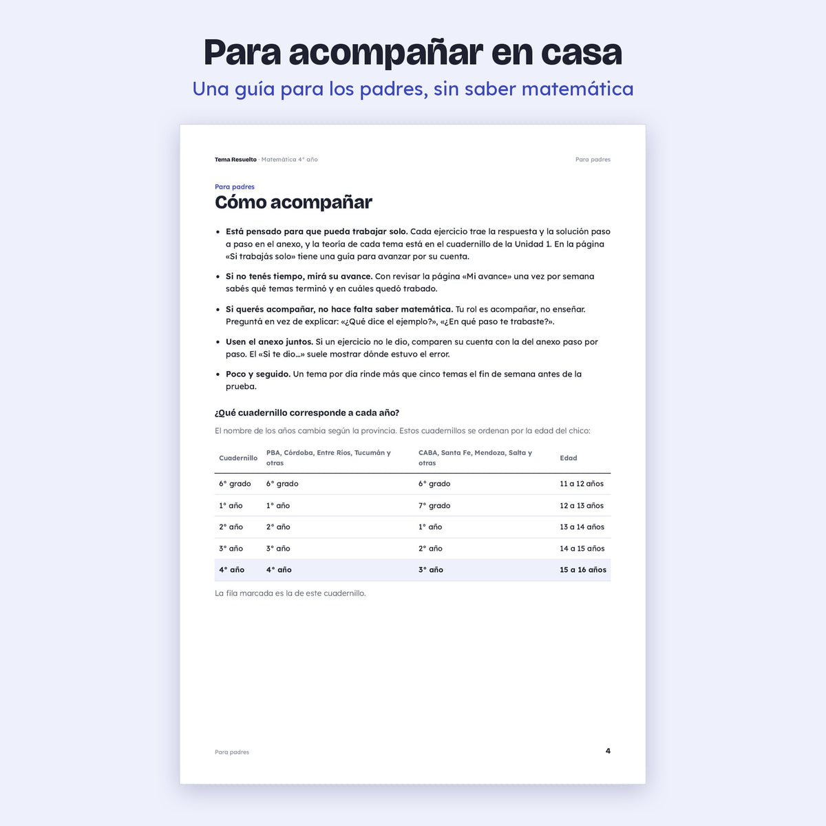 4to año (3ro CABA) · Ejercicios extra del año – Página para padres: cómo acompañar