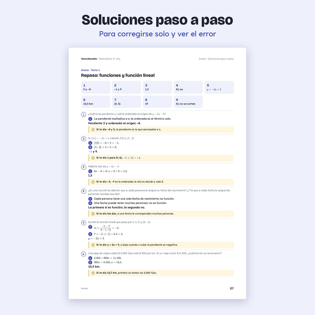 4to año (3ro CABA) · Ejercicios extra del año – Soluciones paso a paso