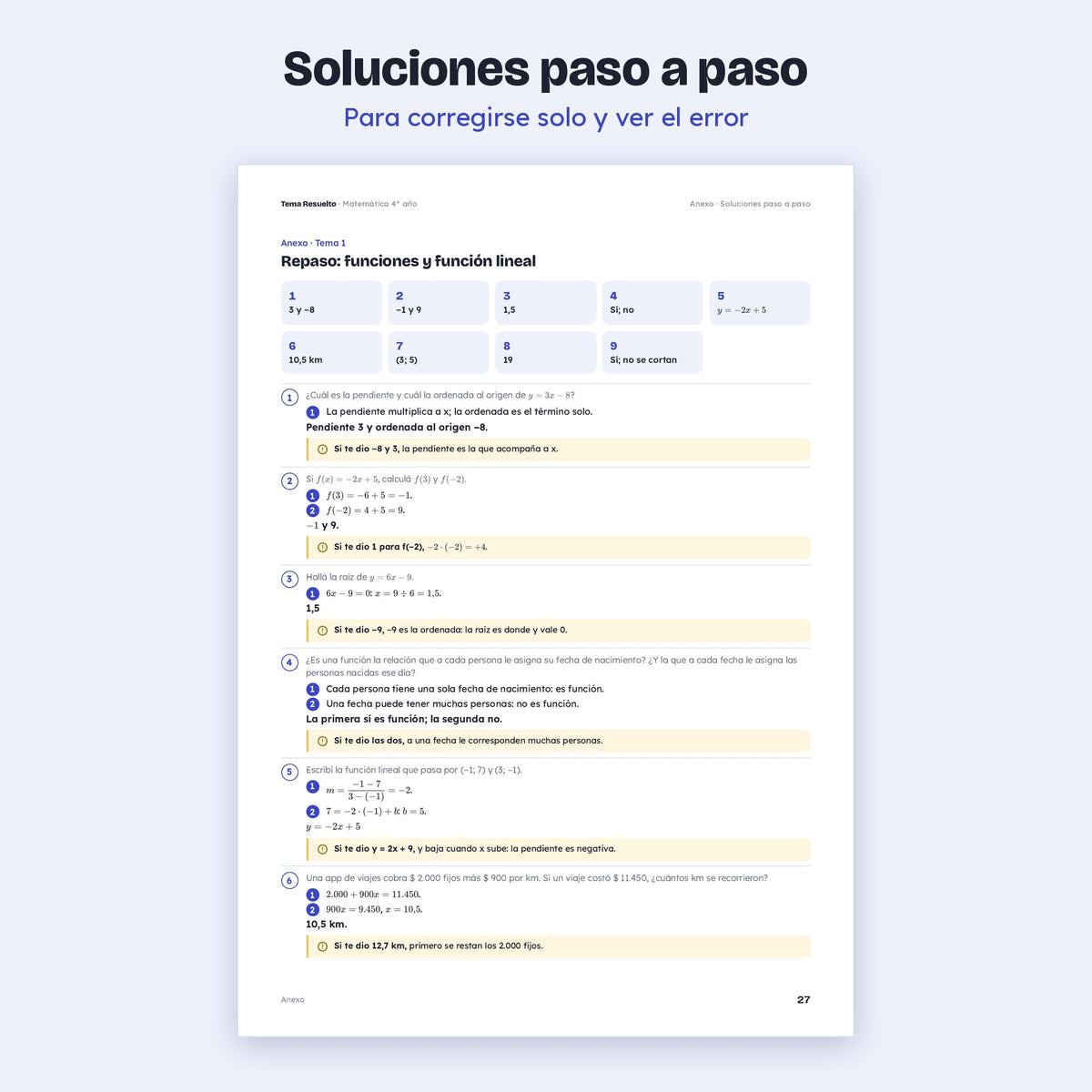 4to año (3ro CABA) · Ejercicios extra del año – Soluciones paso a paso