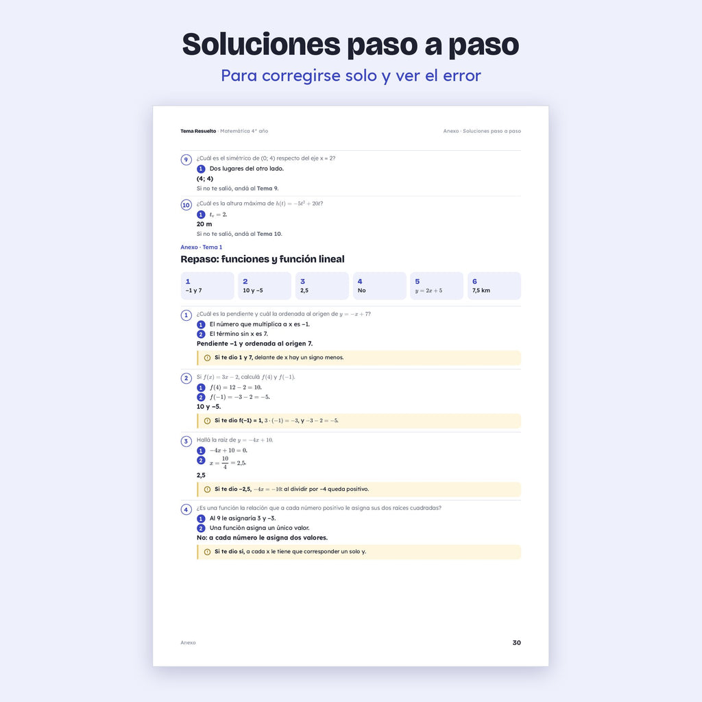 4to año (3ro CABA) · Unidad 1: Función cuadrática – Soluciones paso a paso