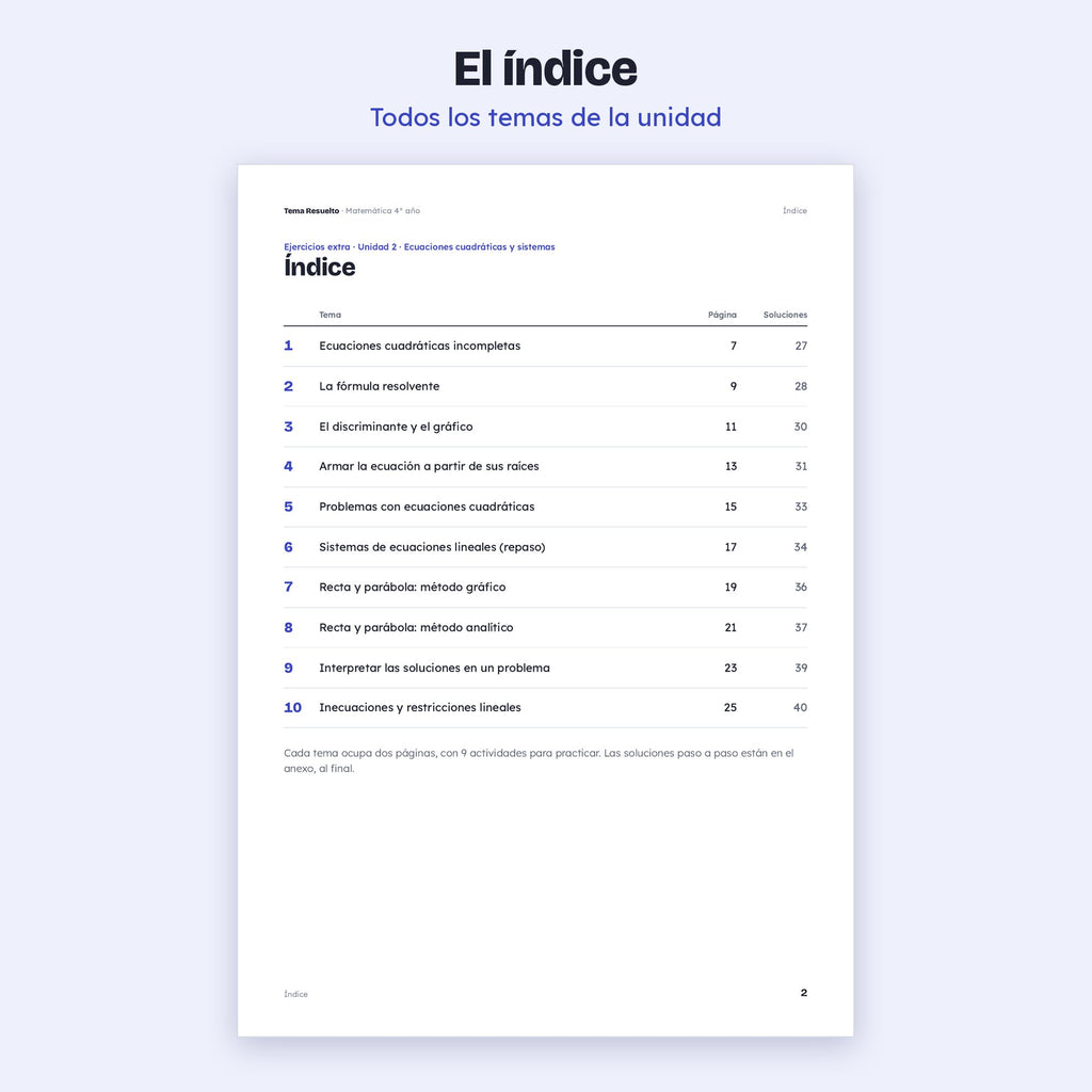 4to año (3ro CABA) · Unidad 2: Ejercicios extra – Índice